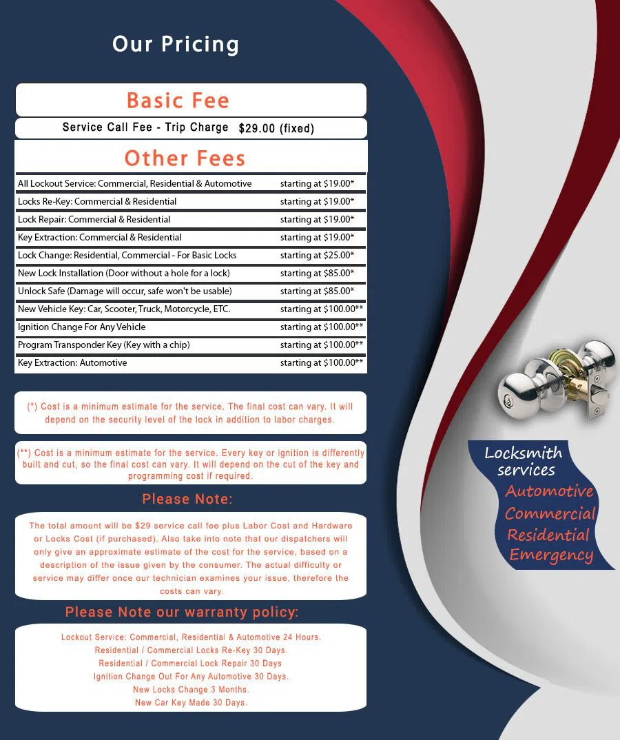 Bellemeade VA Locksmith Store, Bellemeade, VA 804-449-7423